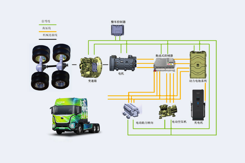 遠(yuǎn)界T800 遠(yuǎn)界T800