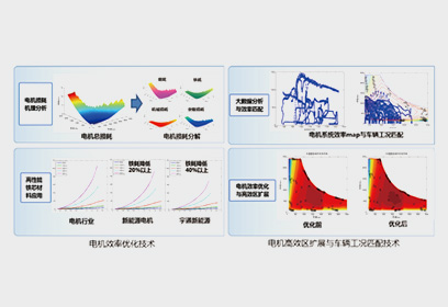 充電公路運輸自卸車